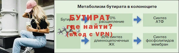 марки nbome Верея